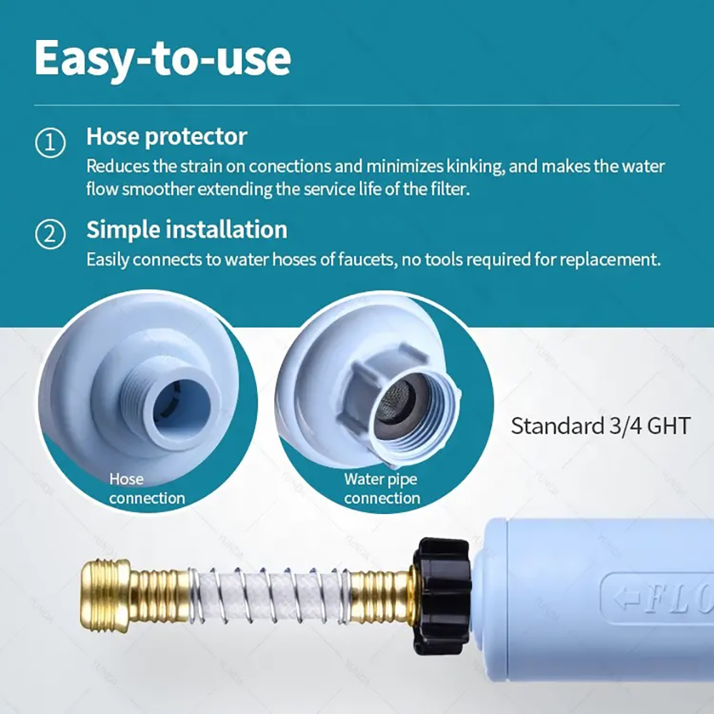 Hotokii Water filters,Portable water filter with Flexible Hose Protector for homes, offices, RVs, camping.