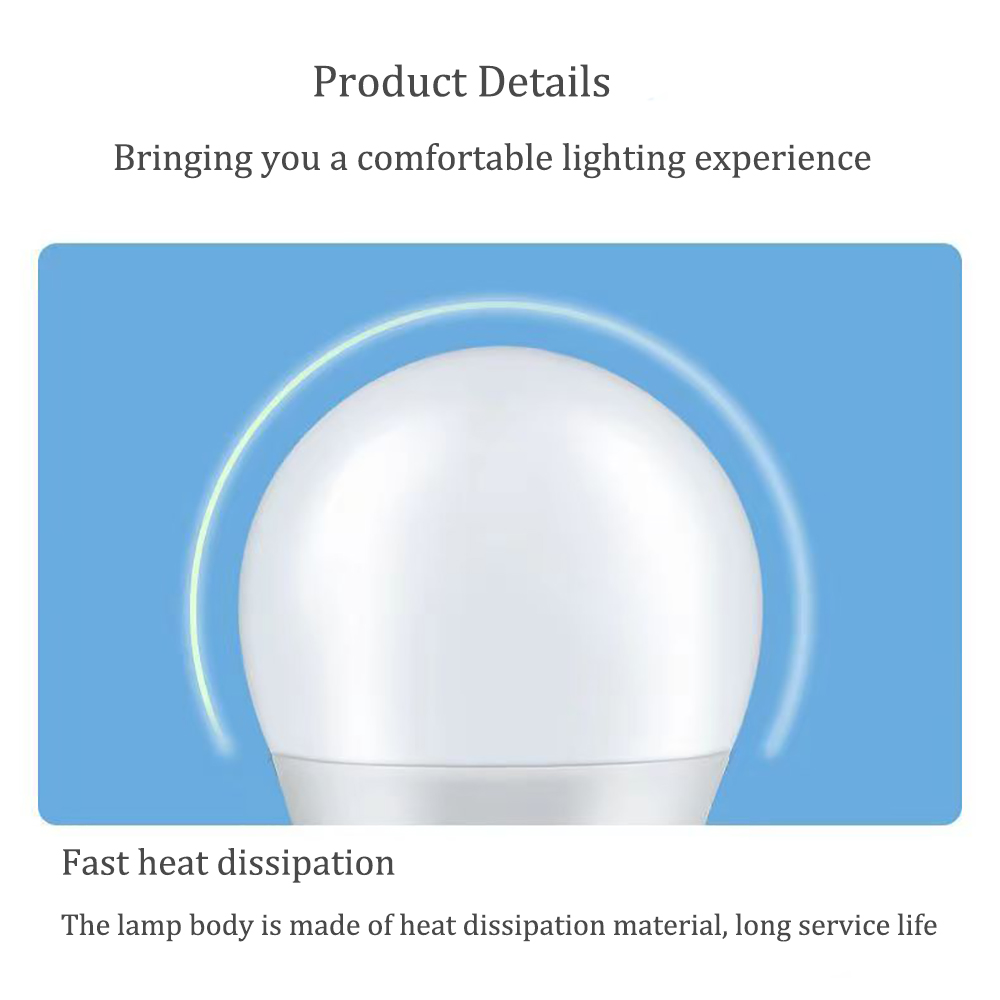 PRLANYDAR Electric bulbs home energy-saving lamps warm white light screw ball mouth lighting.